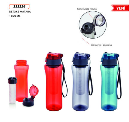 333226 Detoks Matara